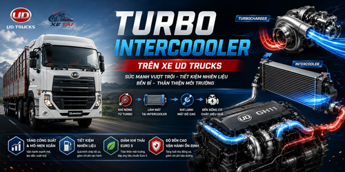 Turbo Intercooler trên xe UD Trucks | Cấu tạo, nguyên lý và ưu điểm